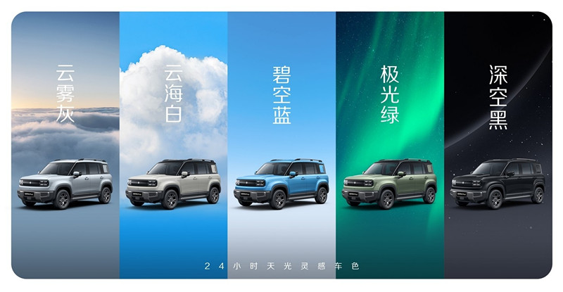 Baojun Yueye Plus अप्रिलमा लन्च हुनेछ